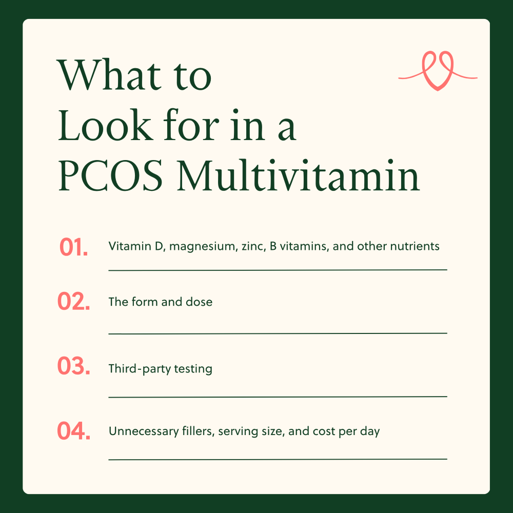 What to Look for in a PCOS Multivitamin