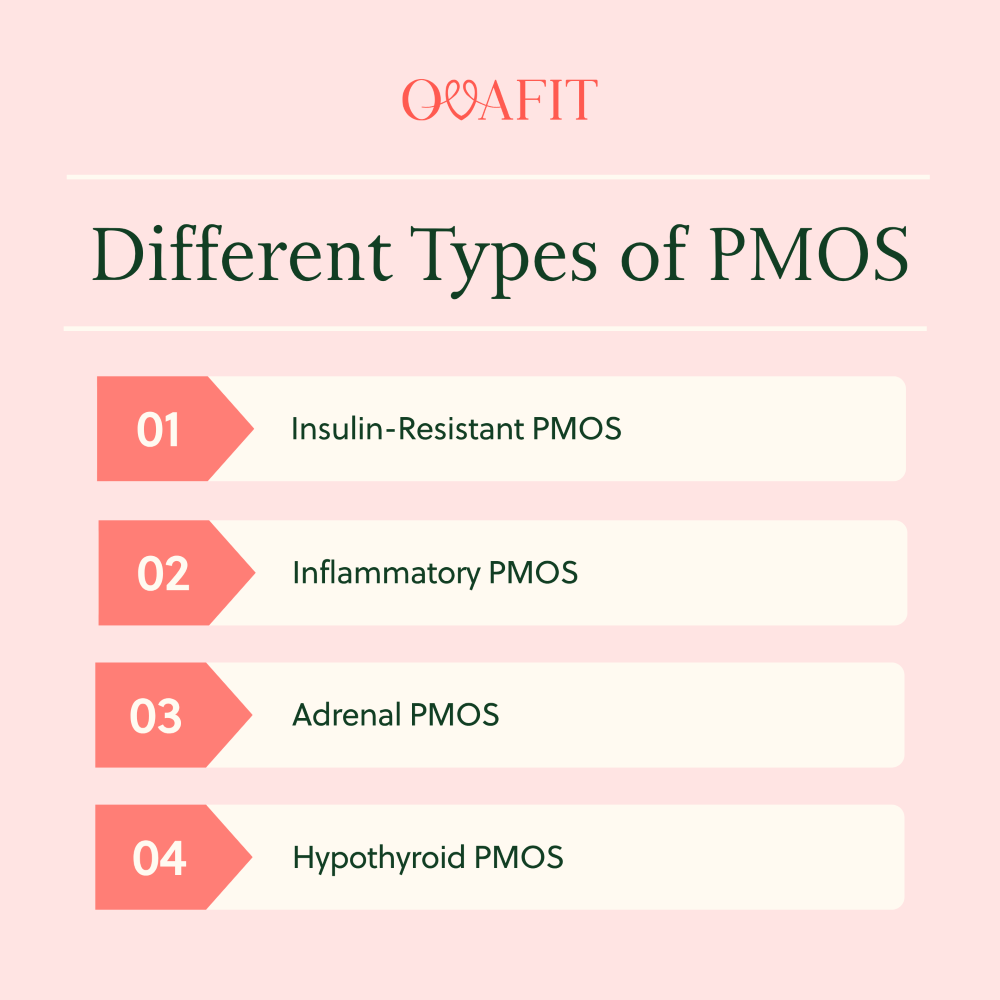 Different Types of PMOS