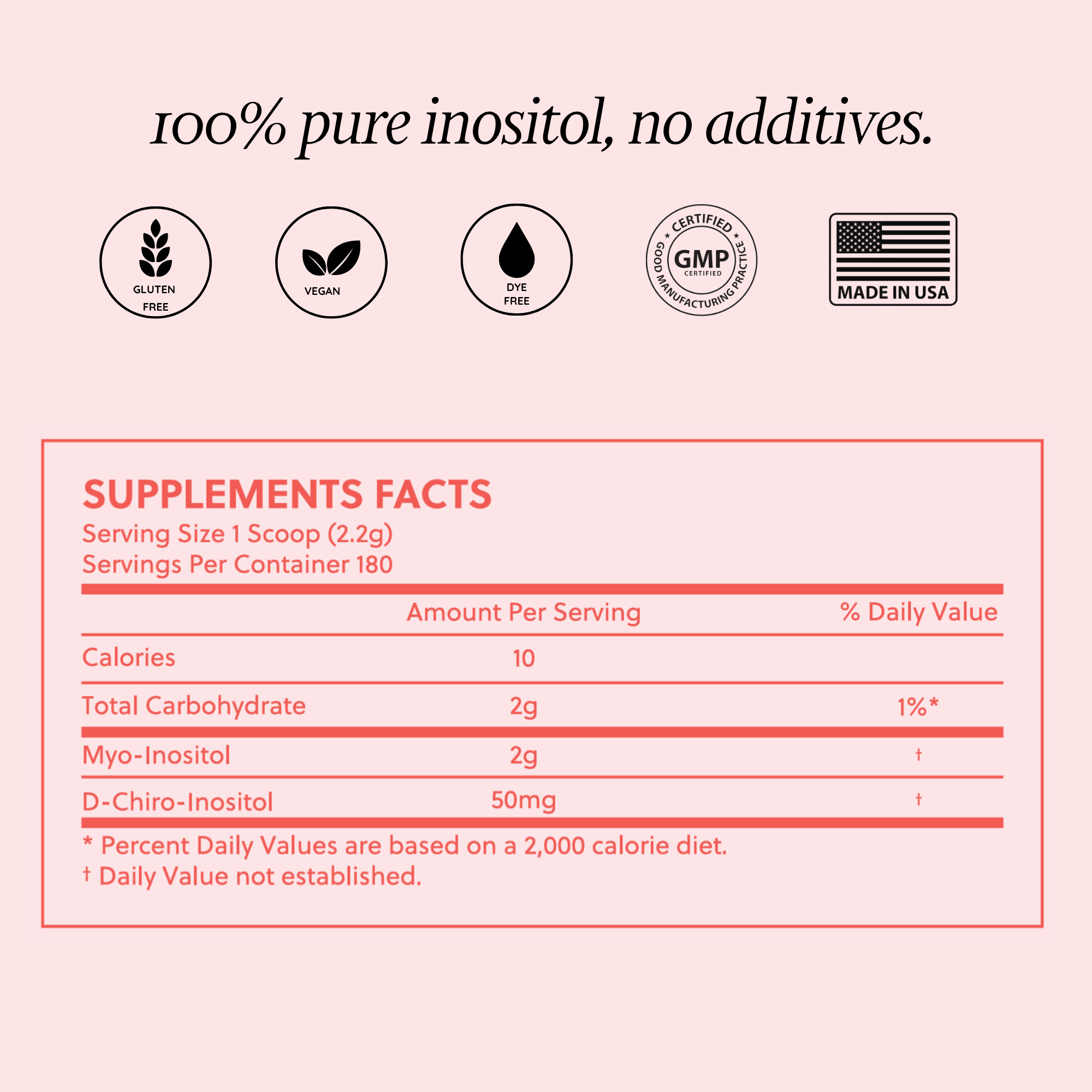 supplement facts with certifications