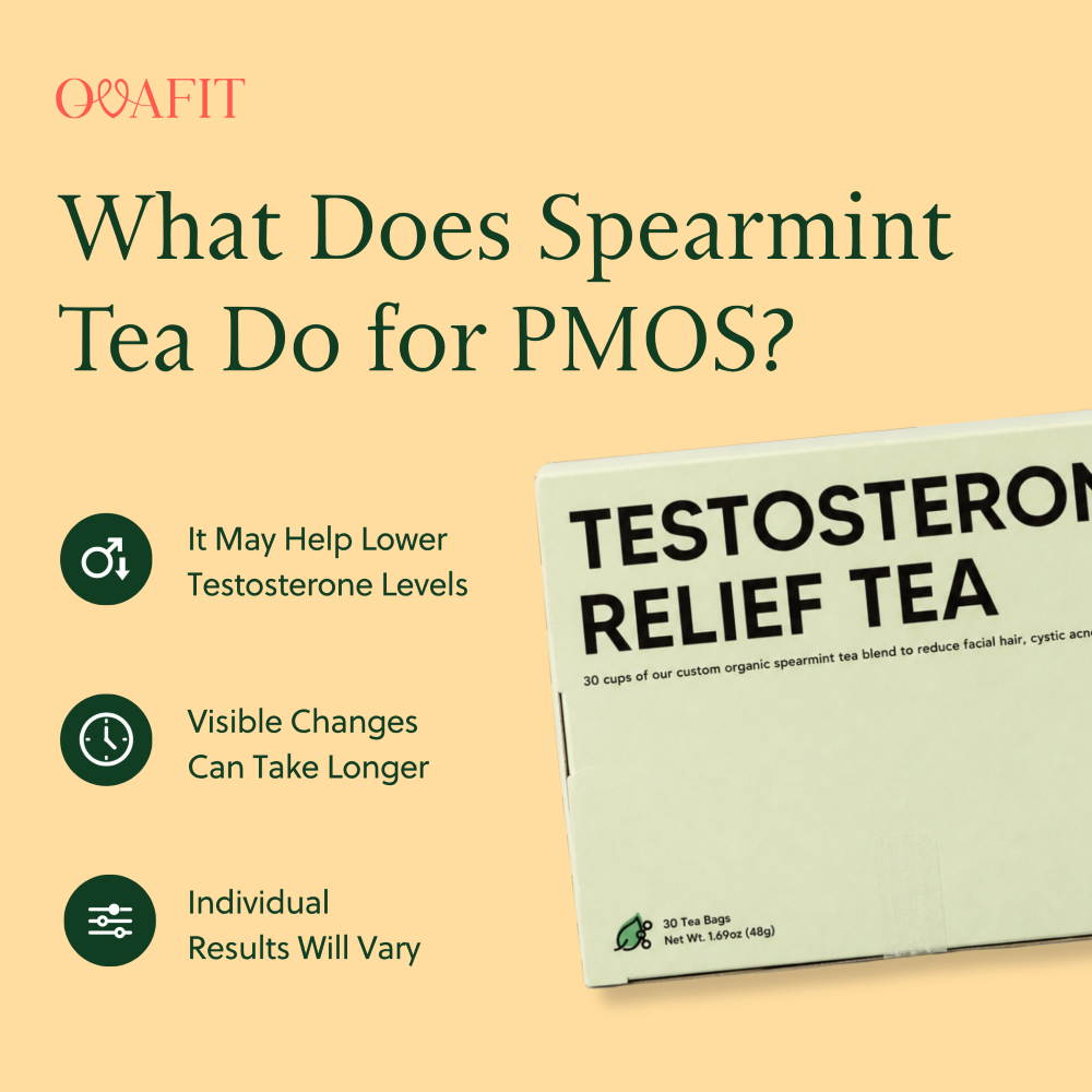 What Does Spearmint Tea Do for PMOS