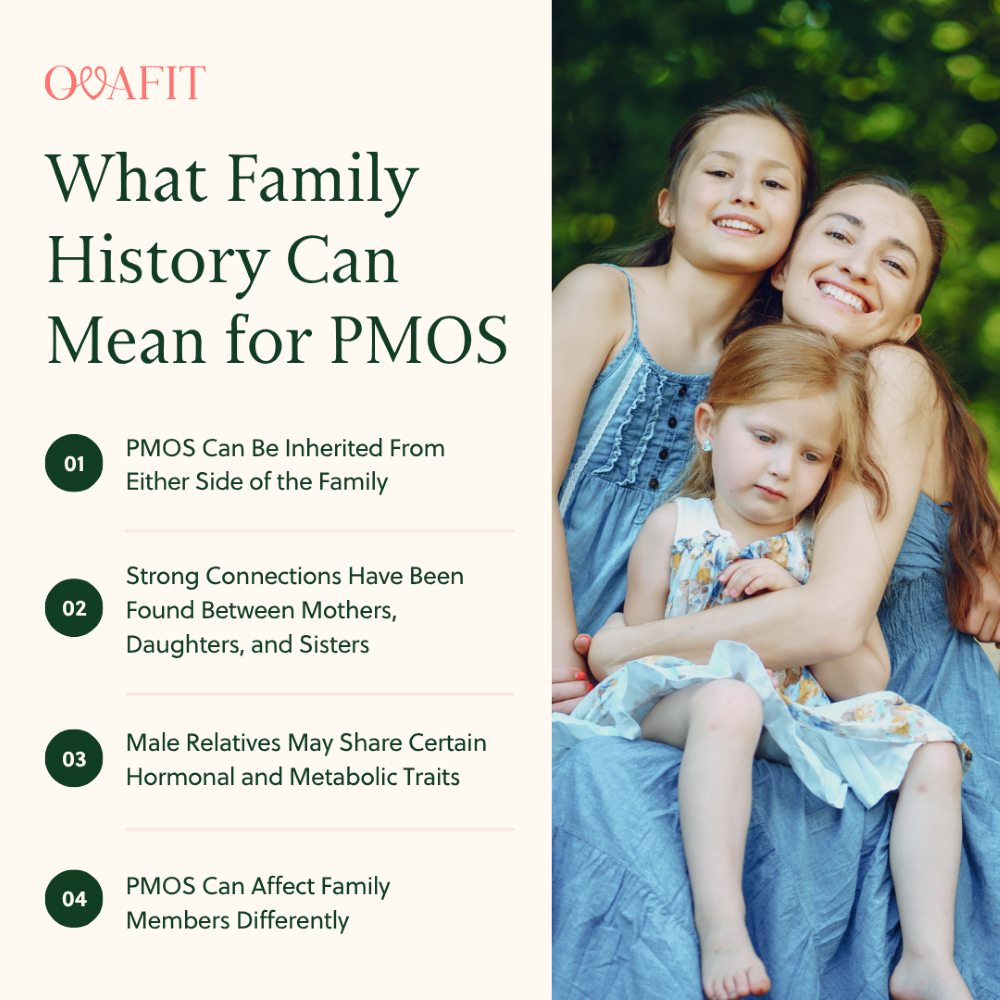 What Family History Can Mean for PMOS