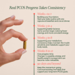 showing text of berberine with benefits over 12 weeks